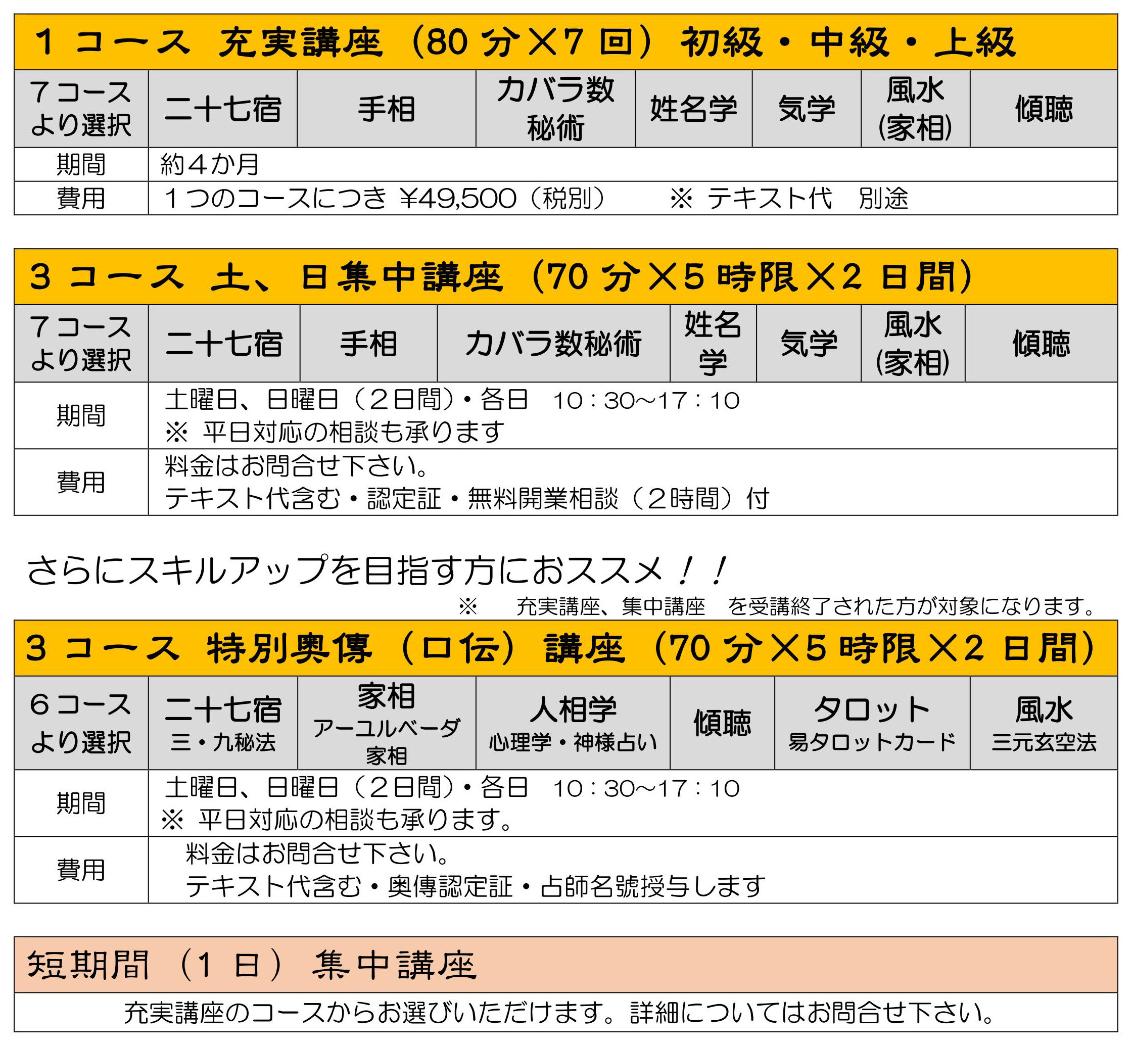 名古屋市中区 占い鑑定 占い教室 大須の母 占庵 手相 風水 気学 相賀琉予 占庵の占い教室